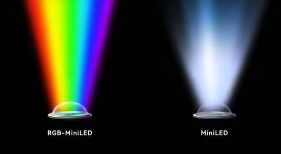 HKC发布全球首款RGB-Mini LED显示器M10 Ultra 技术革新重塑高端显示格局